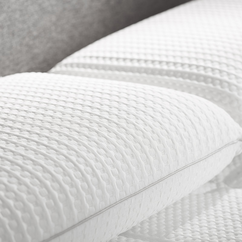 Best Mattresses of 2020 Updated 2020 Reviews‎ Clark Rubber Mattress